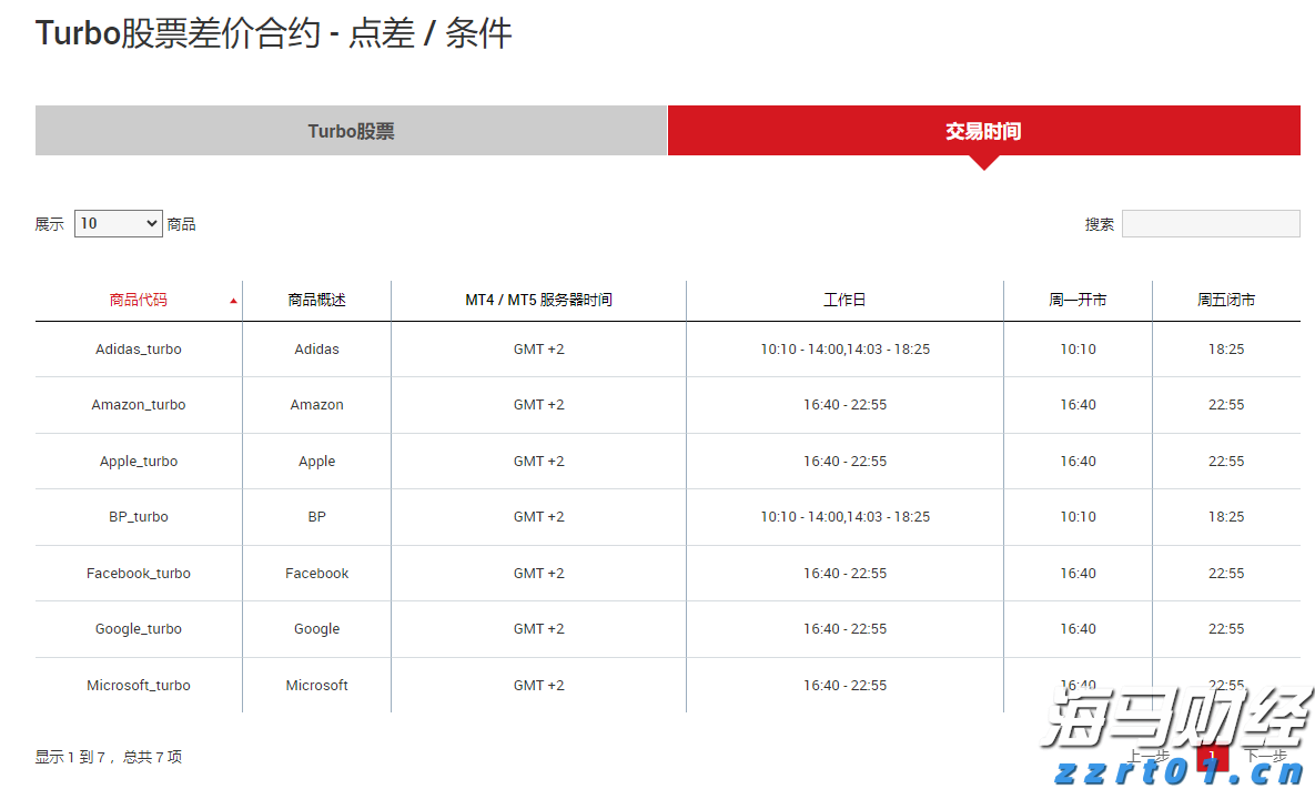 福建高招咨询会25日全面启动