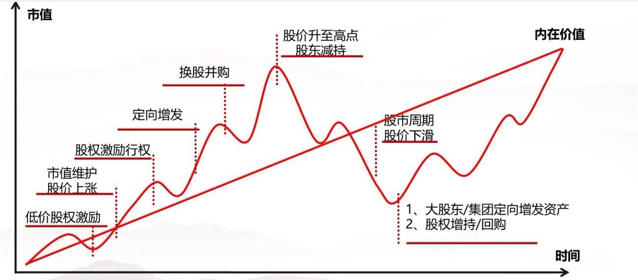 恒指牛熊街货比(66:34)︱8月7日