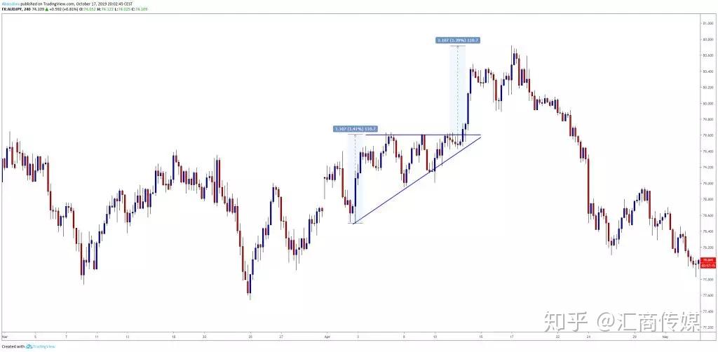 省基层精神科临床诊疗能力提升项目第三季度培训班在梅举办