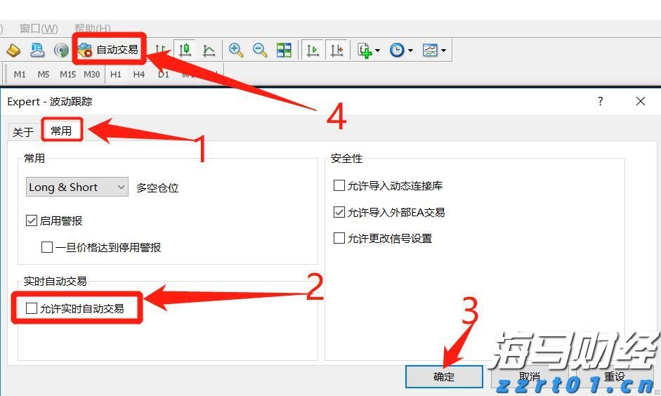 欧洲股市的强劲表现背后：四大主题解析