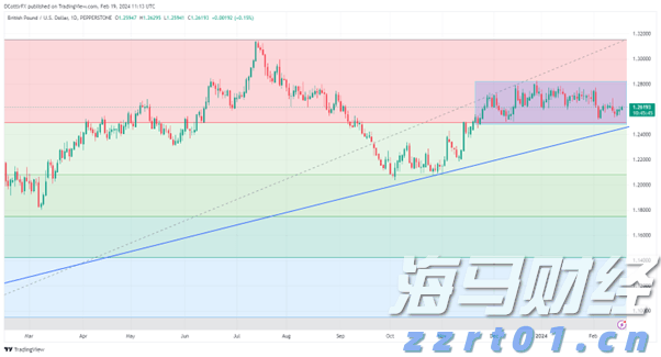 我市为21.28万名住房公积金缴存人结付利息1.2亿元