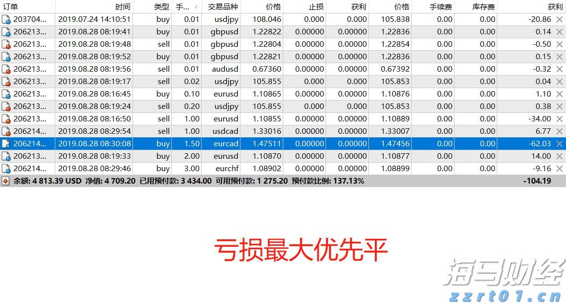 黑龙江省、市、县（市）三级联动开展“上门式”培训 提高企业有机产品认证意识