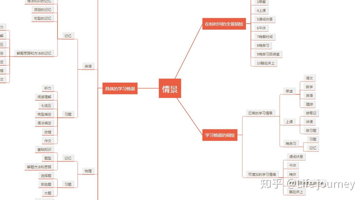 广东省市场监管局部署开展城乡居民放心消费行动