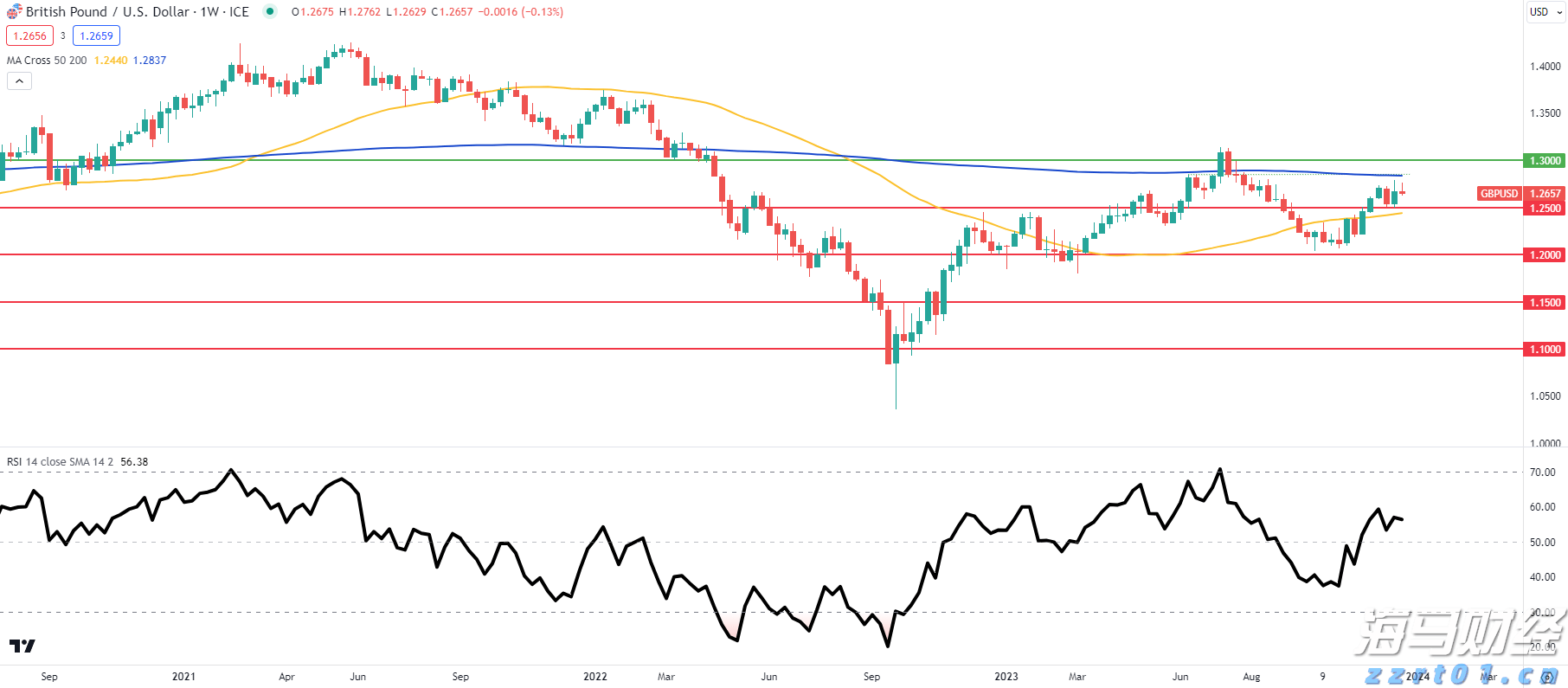 预制菜争议持续发酵,餐馆如何打消食客顾虑?