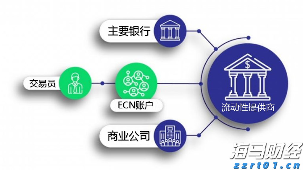 我市全力保障高考中考期间食品安全