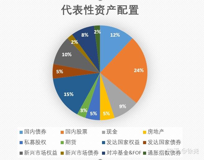 IDC：2024年中国IT安全软件市场规模为283.0亿元人民币 同比增长1.8%