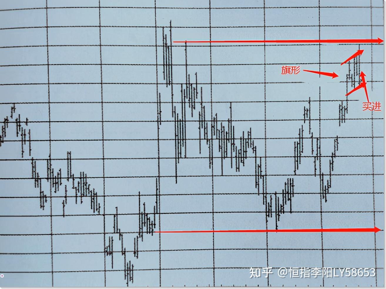 广西“各族青少年交流计划·桂在行动”主题活动走进六陈镇