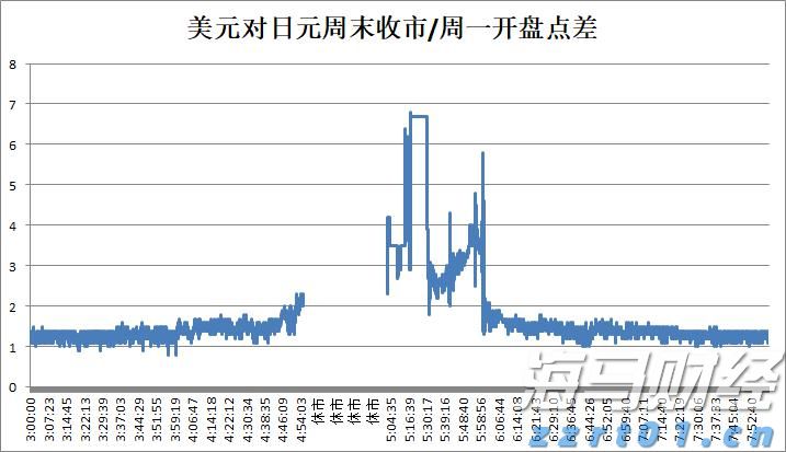 闽江河口湿地“上新”