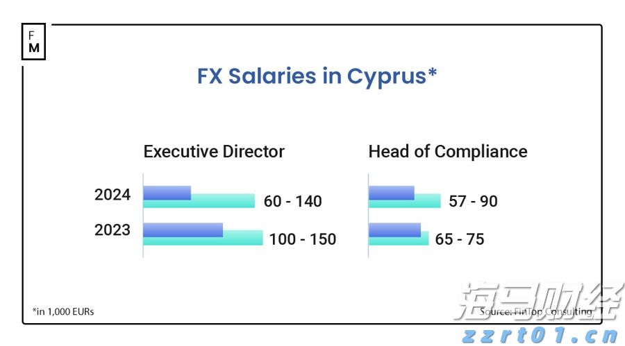 东津镇盘活农村集体建设用地有成效