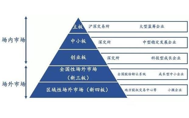 工行合肥颍上路支行暖心服务圈粉客户