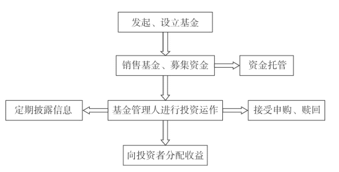 年初股价翻番，和誉-B(02256)的价值提升刚刚开始