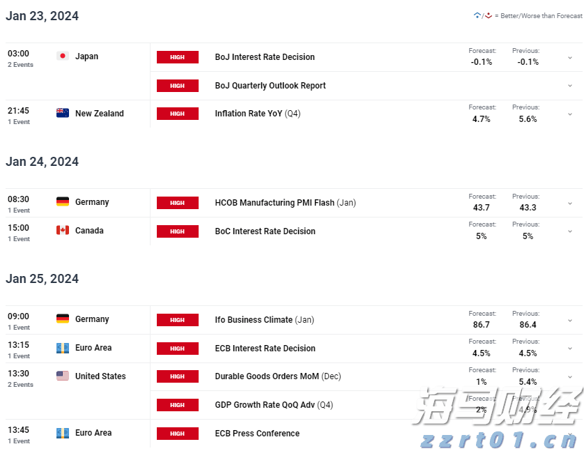 Robotaxi竞争加剧！特斯拉(TSLA.US)加快布局 优步(UBER.US)-Lucid(LCID.US)-Nuro联合发力