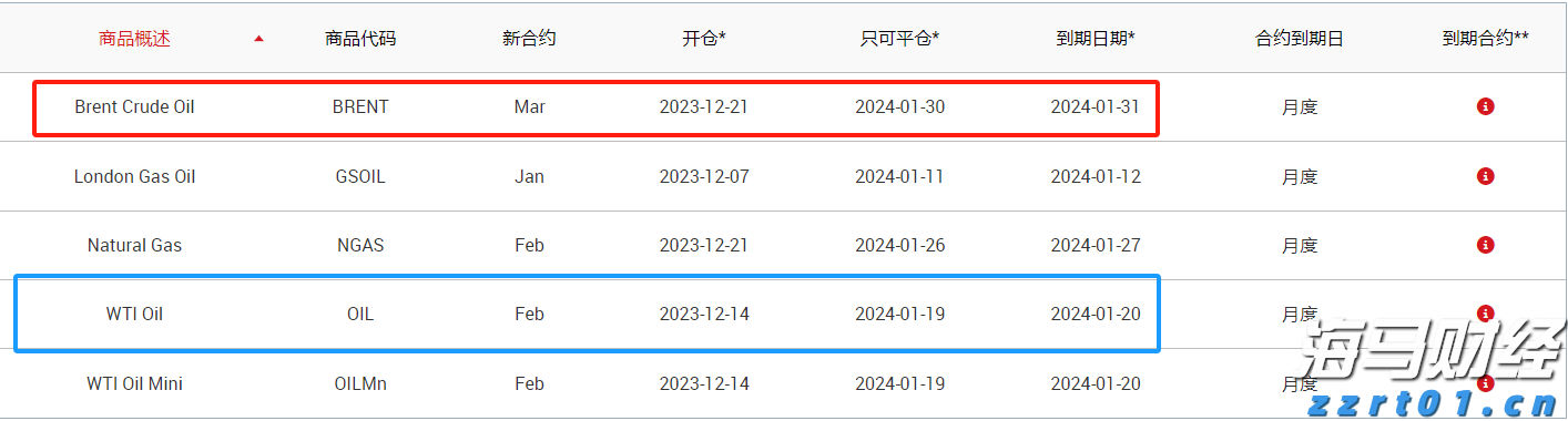 高温天气促销食品饮料销量 英国6月零售销售回升
