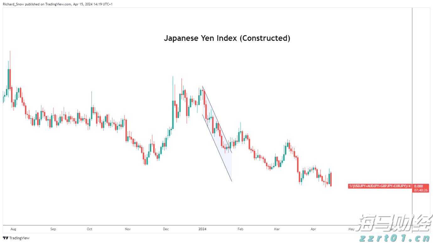 国家统计局：7月份制造业采购经理指数回落 非制造业商务活动指数保持扩张